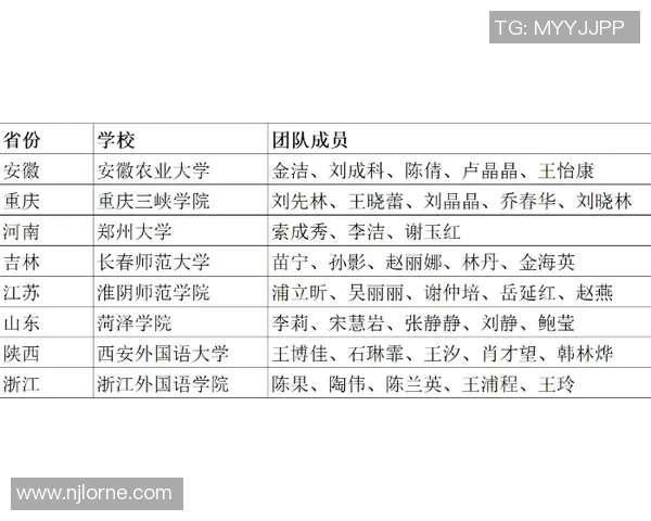 全球足球明星最新排名揭晓中英文对照分析与解读
